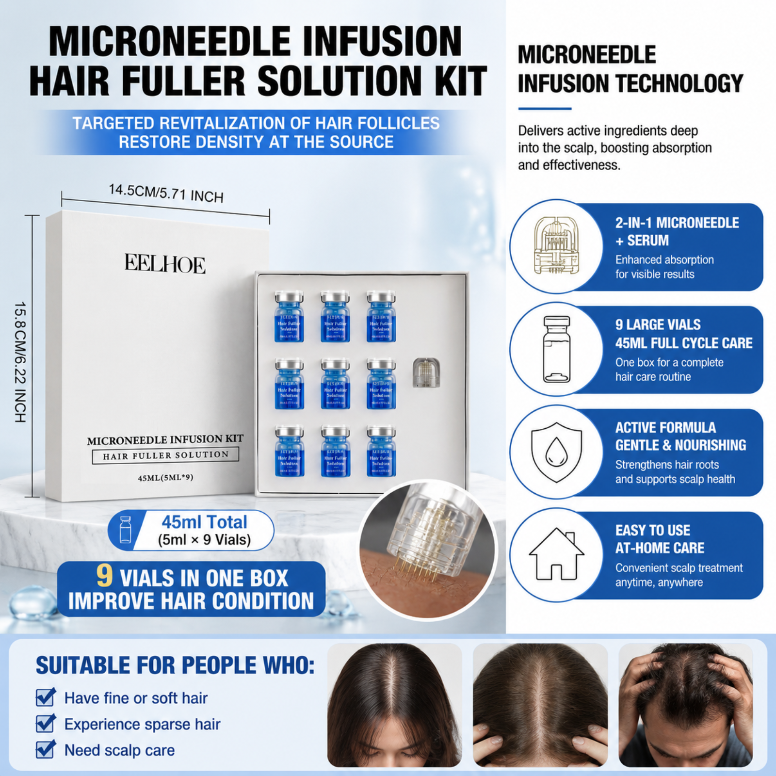 Micro Hair Regrowth Kit for Fu - Ingrown Hair Serum review and price
