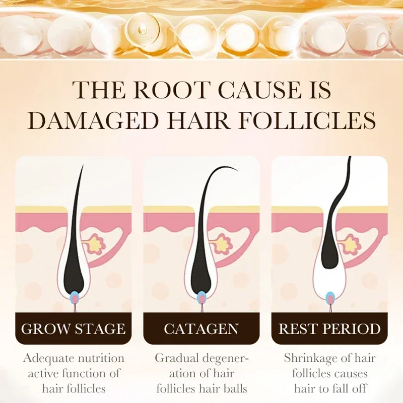 Biotin fast Hair Growth oil Pr - Ingrown Hair Serum review and price