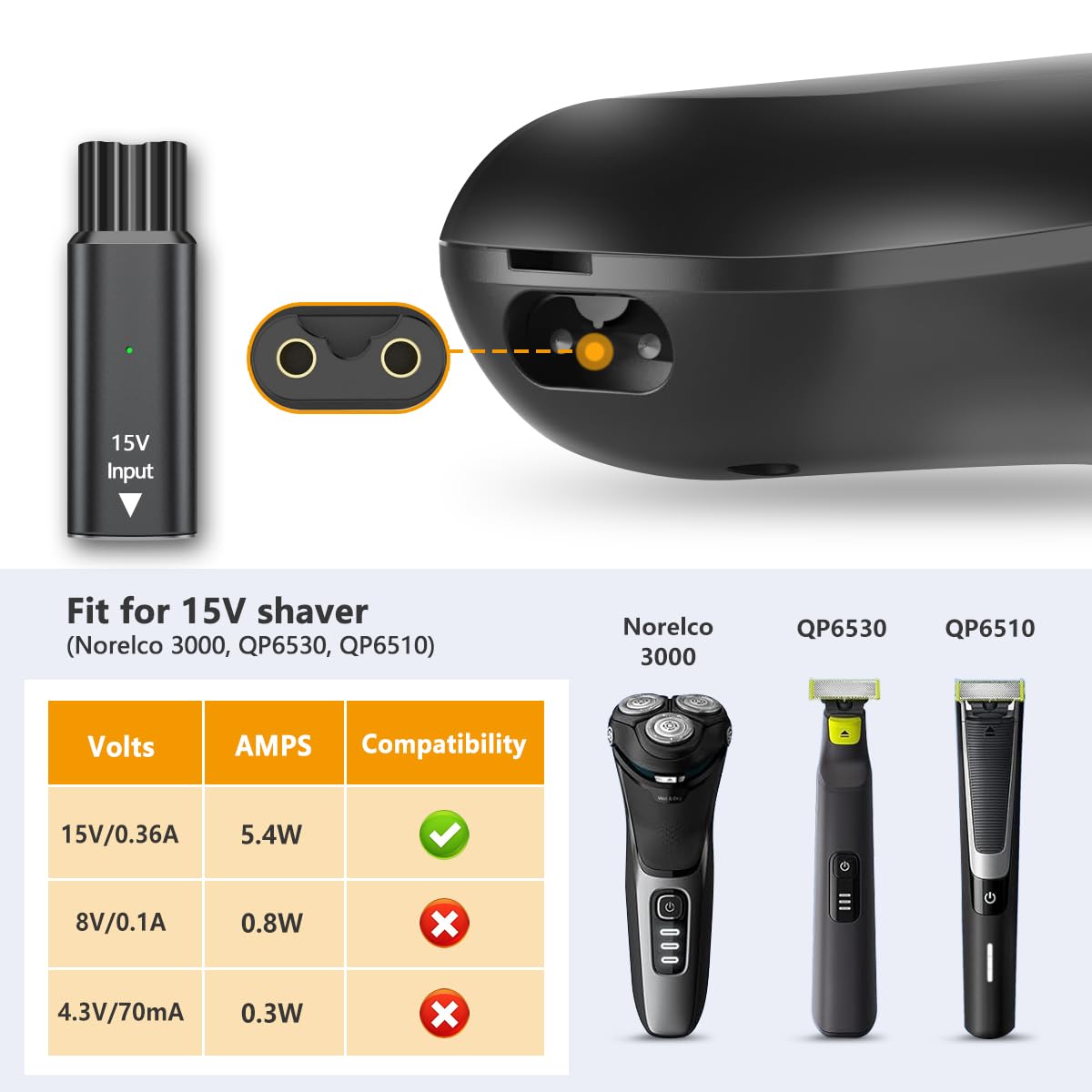 Brangdy 15V HQ8505 Type-C Shav - Electric Shaver Rotary review and price