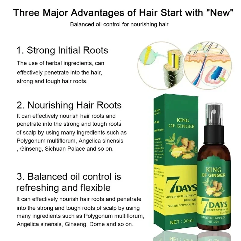 2024 Ginger Hair Growth Serum  - Ingrown Hair Serum review and price