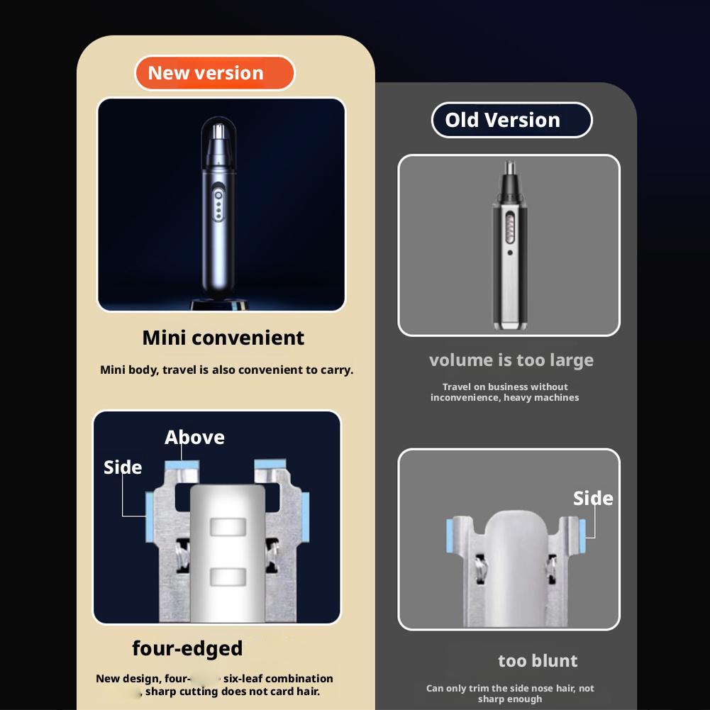 2026 Upgrade Portable Mini Nos - Electric Shaver Rotary review and price