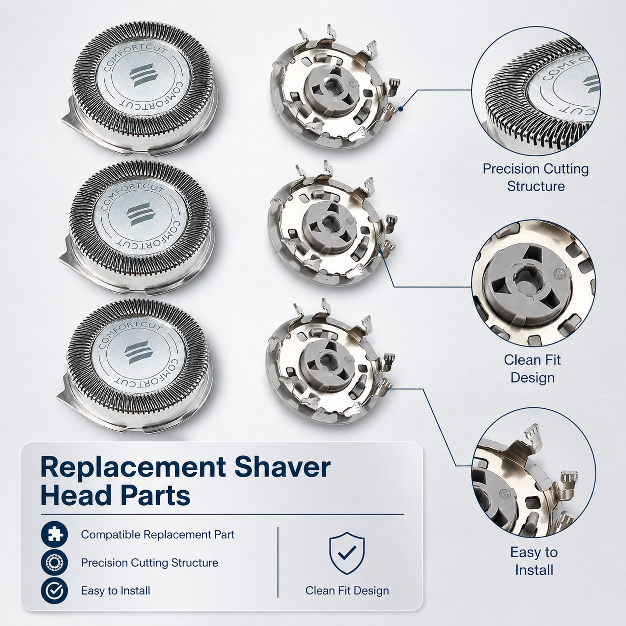 Compatible Replacement Shaver  - Electric Shaver Rotary review and price
